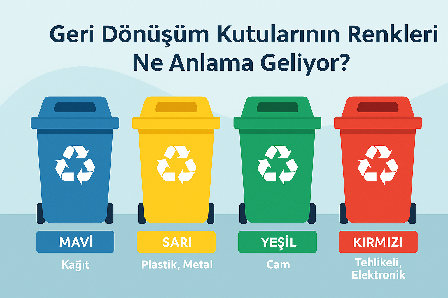 Geri Dönüşüm Kutularının Renkleri Ne Anlama Geliyor?